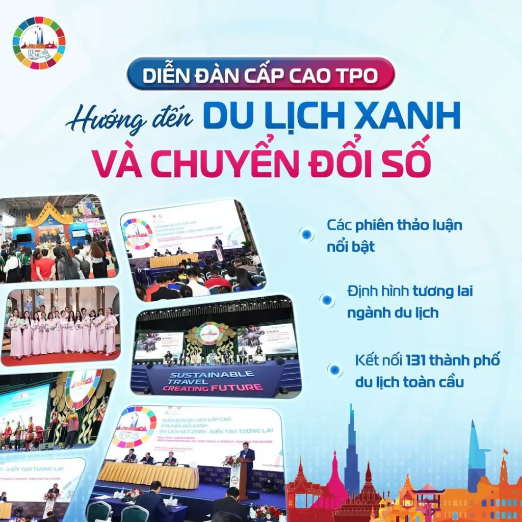 High-Level Tourism Forum “Shaping the Future of the Tourism Industry: Towards Digital and Green Transformation”